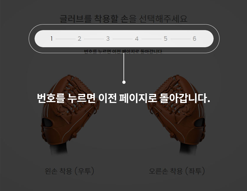 뒤로가기가이드